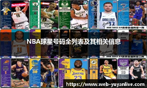 NBA球星号码全列表及其相关信息