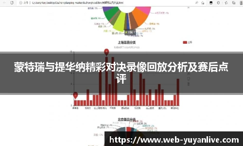 蒙特瑞与提华纳精彩对决录像回放分析及赛后点评