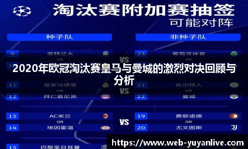 2020年欧冠淘汰赛皇马与曼城的激烈对决回顾与分析