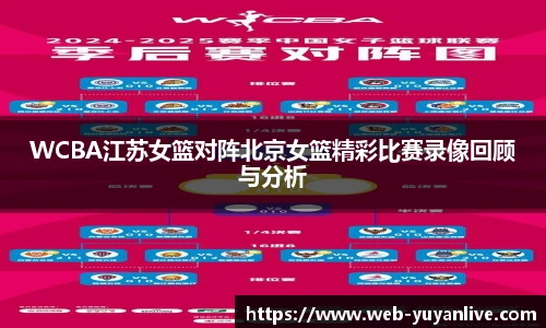 WCBA江苏女篮对阵北京女篮精彩比赛录像回顾与分析